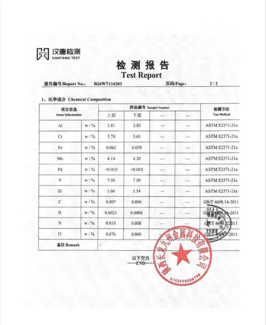 GR1 Titanium Plate price GR1 Titanium Plate price